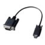 DELL Kit - Micro Serial to Serial Dongle w sklepie internetowym CTI Store