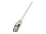 LOGILINK CP1052S LOGILINK Patchcord CAT 5e F/UTP 2m szary w sklepie internetowym CTI Store