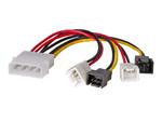 AKYGA Adapter z kablem AK-CA-34 Molex m / 2x 3 pin 12V m / 2x 3 pin 5V m 4x 15cm w sklepie internetowym CTI Store