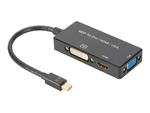 ASM AK-340419-002-S ASSMANN Adapter Mini DisplayPort 1 na 3 HDMI+DVI+VGA kabel multimedialny 0,2m w sklepie internetowym CTI Store