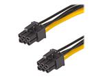 AKYGA Adapter z kablem AK-CA-49 PCI-E 6 pin f / PCI-E 6 pin f 40cm w sklepie internetowym CTI Store