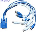 PRZEWÓD KABEL D-SUB BNC RCA DO KART DVR ETHER BL / AJ w sklepie internetowym Mdh-system.pl