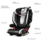 Fotelik dziecięcy Recaro Monza Nova 2 Seatfix w sklepie internetowym Inter-Rally.pl