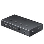 Przełącznik KVM Keyboard Video Mouse 4x HDMI 4x USB 4x USB-B czarny w sklepie internetowym Hurtownia Przemysłowa