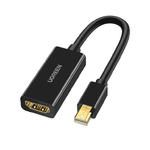 Adapter przejściówka kabla przewodu mini DP DisplayPort - HDMI 4K czarny w sklepie internetowym Hurtownia Przemysłowa