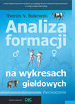 Analiza formacji na wykresach giełdowych. Wprowadzenie w sklepie internetowym Maklerska.pl