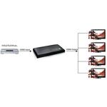 SPLITTER HDMI 1/4 ULTRA HD 3D IDATA HDMI-4K4 w sklepie internetowym Komidom