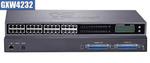 GXW4232V2 Bramka VoIP 32 porty FXS - Grandstream w sklepie internetowym Aksonet.pl