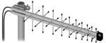 Antena logarytmiczna ATK-LOG/LTE+FME/10 w sklepie internetowym ABC VISION 