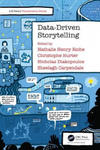 Data-Driven Storytelling w sklepie internetowym Libristo.pl