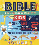 Bible Infographics for Kids Volume 2: Light and Dark, Heroes and Villains, and Mind-Blowing Bible Facts w sklepie internetowym Libristo.pl