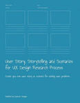 User Story, Storytelling and Scenarios for UX Design Research Process: Create you own user story or scenario for solving user problems w sklepie internetowym Libristo.pl