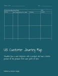 UX Customer Journey Map: Visualize how a user interacts with a product and have a better picture of the product from user point of view w sklepie internetowym Libristo.pl