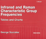 Infrared and Raman Characteristic Group Frequencies - Tables and Charts 3e w sklepie internetowym Libristo.pl