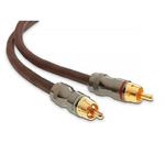 Wysokowydajny kabel stereo (1m) FOCAL CAR ER1 ER1 w sklepie internetowym Rpmotorsport.pl