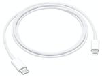 Kabel Lightning przejściówka na USB-C typ c w sklepie internetowym 4kom.pl