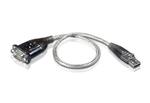 Konwerter USB-to-Serial ATEN UC232A w sklepie internetowym Kemot-komputery.pl