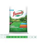 Wapno granulowane Florovit 10kg w sklepie internetowym egarden24.pl