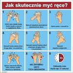 ZNAK Instrukcja mycia rąk w sklepie internetowym pozarpoz.pl