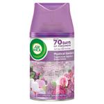 Air wick freshmatic wkład do automatycznego odświeżacza powietrza tajemnicze ogrody z dzieciństwa 250ml w sklepie internetowym Fashionup.pl