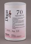 DEGAS Plastelina modelarska MEDIUM 500g w sklepie internetowym ArtEquipment.pl