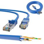 Extralink Kat.6A S/FTP 2m | Patchcord LAN | Miedź Kabel sieciowy skrętka 10Gbit/s w sklepie internetowym VirtualEye