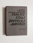 TABLICE STALI ZWYKŁEJ JAKOŚCI - Rudolf Kubac 1981 w sklepie internetowym staradobraksiazka.pl