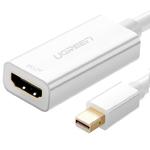 Adapter przejściówka FHD Mini DisplayPort (męski) na HDMI (żeński) biały w sklepie internetowym multishop.com.pl