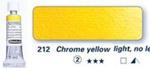 Farba akwarelowa Horadam Schmincke tubka 5 ml nr 212 Chrome yellow light, no lead w sklepie internetowym Sklep Plastyczny