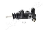 CY-212 JP CY-212 SILOWNIK SPRZEGLA TOYOTA YARIS 1.3 VVT-I SZTJAPANPARTS SPRZEGLA JAPANPARTS [1250232] w sklepie internetowym kayaba.istore.pl