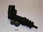 CY-K20 JP CY-K20 SILOWNIK SPRZEGLA KIA RIO II/KIA CEED/HYUNDAI I30 SZTJAPANPARTS SPRZEGLA JAPANPARTS [1250253] w sklepie internetowym kayaba.istore.pl