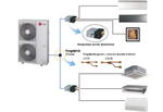 Klimatyzator MultiSplit LG 7szt parowników różnych w sklepie internetowym Klimatyzacja.istore.pl 