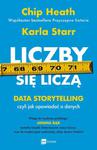 Liczby się liczą. Data storytelling, czyli jak opowiadać o danych w sklepie internetowym Wieszcz.pl