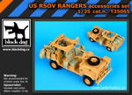 Black Dog T35065 US RSOV RANGERS, zestaw akcesoriów (1/35) w sklepie internetowym JadarHobby