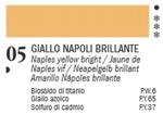 VAN DYCK 60 ML. FERRARIO 05 NAPLES YELLOW BRIGHT w sklepie internetowym agart.sklep.pl