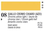 VAN DYCK 60 ML. FERRARIO 08 CHROME YELLOW LIGHT w sklepie internetowym agart.sklep.pl