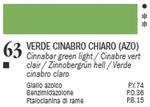 VAN DYCK 60 ML. FERRARIO 63 CINNABAR GREEN LIGHT w sklepie internetowym agart.sklep.pl