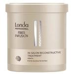 LONDA PROFESSIONAL Fiber Infusion In-Salon Reconstructive Treatment maska do kuracji odbudowującej włókna włosów 750ml (P1) w sklepie internetowym Estetic Dent