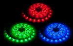 Sznur diodowy 5m RGB wodoodporny (150x 5050SMD) w sklepie internetowym Krzytronik.pl 