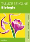 Tablice szkolne. Biologia 2012 w sklepie internetowym NaszaSzkolna.pl