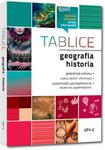 Tablice szkolne. Geografia + Historia w sklepie internetowym NaszaSzkolna.pl