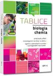 Tablice. Biologia, chemia w sklepie internetowym NaszaSzkolna.pl