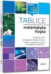 Tablice. Matematyka i fizyka w sklepie internetowym NaszaSzkolna.pl