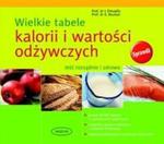 Wielkie tabele kalorii i wartości odżywczych w sklepie internetowym Booknet.net.pl