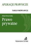 Prawo prywatne w sklepie internetowym Booknet.net.pl