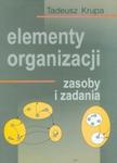 Elementy organizacji w sklepie internetowym Booknet.net.pl