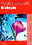 Tablice szkolne Biologia w sklepie internetowym Booknet.net.pl