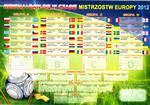 Terminarz sportowy XT EURO 2012 w sklepie internetowym Booknet.net.pl