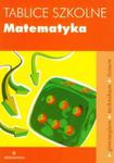Tablice szkolne Matematyka w sklepie internetowym Booknet.net.pl