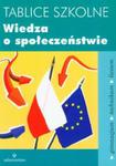 Tablice szkolne Wiedza o społeczeństwie w sklepie internetowym Booknet.net.pl